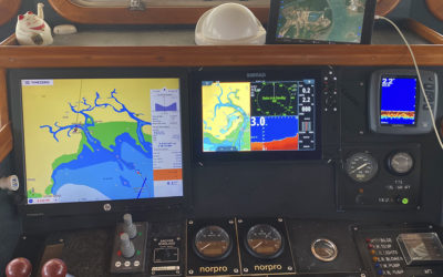 Our Navigation system